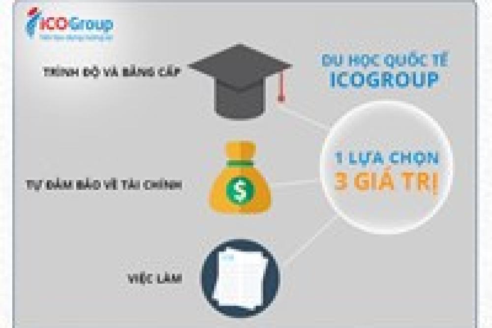Du học ICOGroup  Lựa chọn vàng sau tốt nghiệp THPT